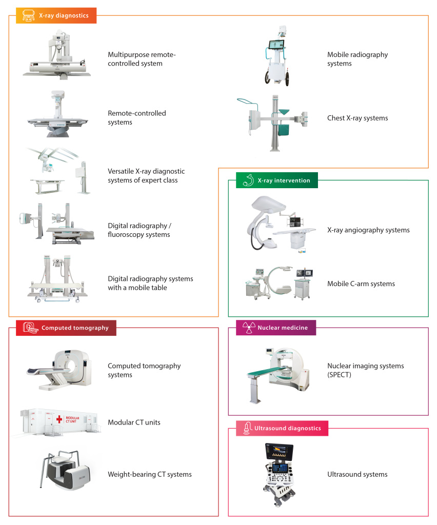 продуктовый 2025 en web-01.jpg